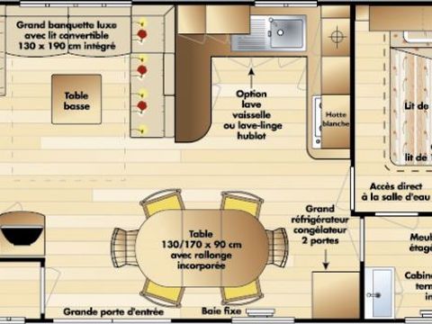 MOBILHOME 6 personnes - Tribu