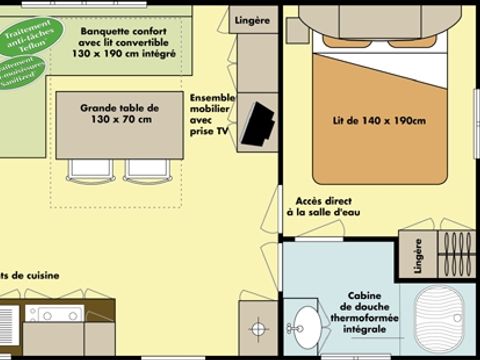 MOBILHOME 6 personnes - LE CHENE