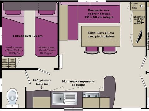MOBILHOME 6 personnes - PROVENCE