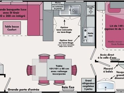 MOBILHOME 6 personnes - Le Six Basique