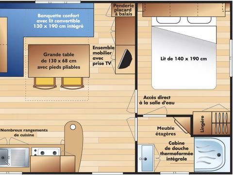 MOBILHOME 6 personnes - TIC