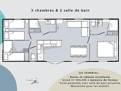 Mobilhome 6 personnes - Premium Suites 3 chambres, 2 salles de bain