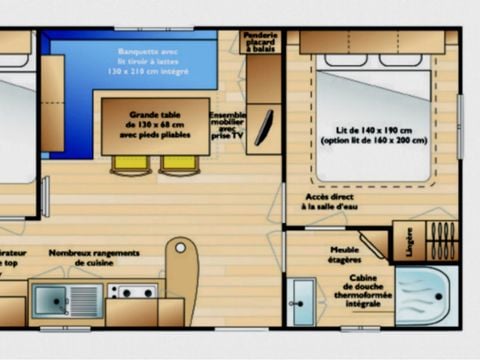 MOBILHOME 4 personnes - MH Eco 2 chambres 4 personnes