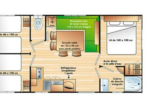 MOBILHOME 6 personnes - Family Confort 32m² (3 chambres) + Terrasse couverte + Clim