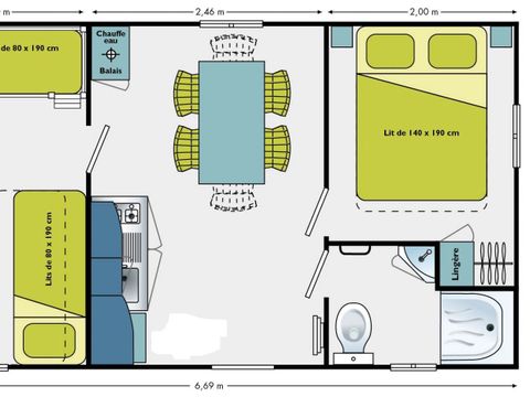 MOBILHOME 5 personnes - Eco 2 Chambres 5 Personnes
