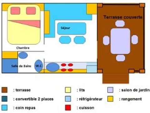 MOBILHOME 2 personnes - Olivier