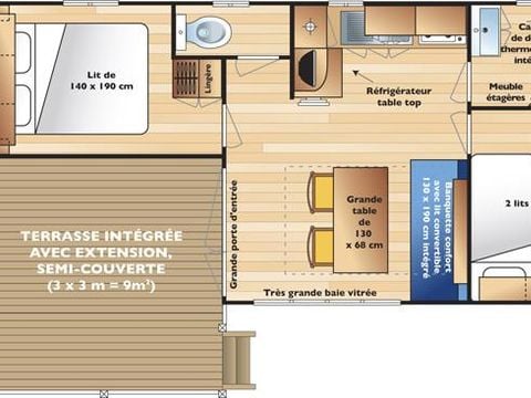 Mobilhome 6 personnes