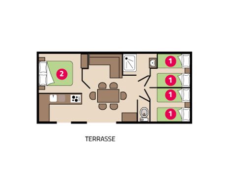 MOBILHOME 6 personnes - Mobil-home Famille 6 personnes
