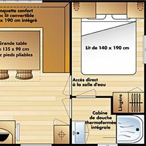 Mobilhome 6 personnes - IRM Budget Camping Scheldeoord