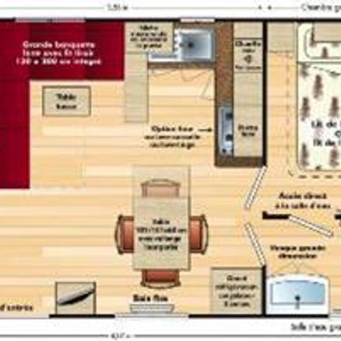 MOBILHOME 5 personas - Super Titania
