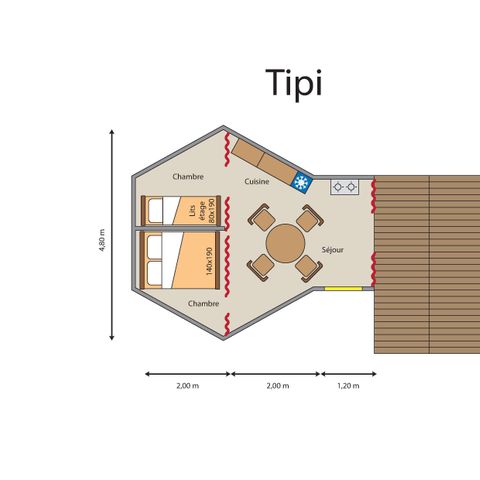 SISTEMAZION ATIPICHE 2 persone - TIPI 2 camere senza servizi igienici