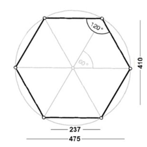 TENTE 3 personnes - Glamping Rafal 1/3 pers