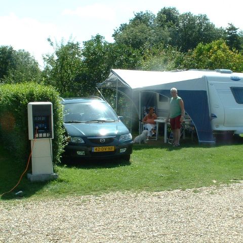 PLOT - Comfort with electricity 8A