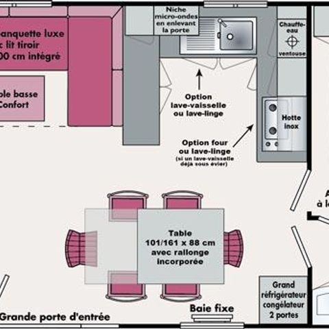 Mobile home 6 persons - The Basic Six