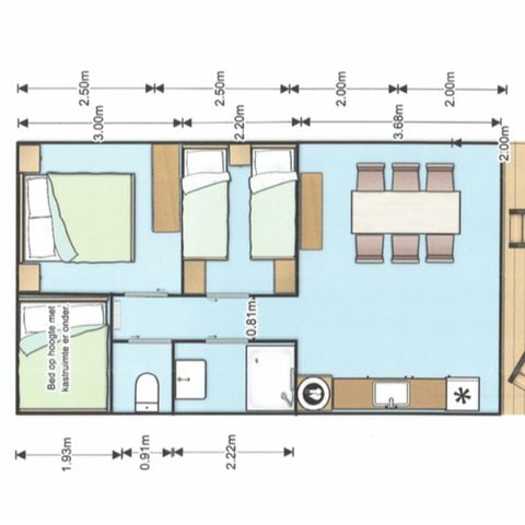 Emplacement - Glamping XXL