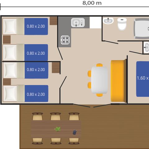 Mobilheim 4 Personen - Mobilheim Funtana 