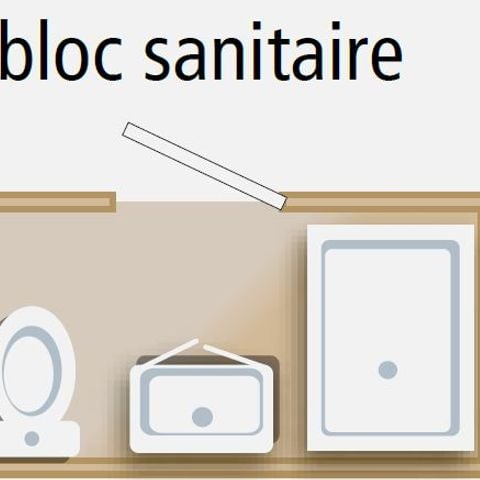 EMPLACEMENT - Forfait Premium - emplacement équipé d'un sanitaire individuel (1 véhicule par emplacement maximum)