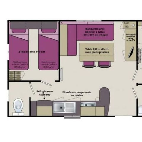 MOBILHOME 4 personas - Mercurio