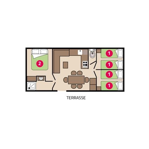 Mobilhome 6 personas - Familia Clim 6 personas