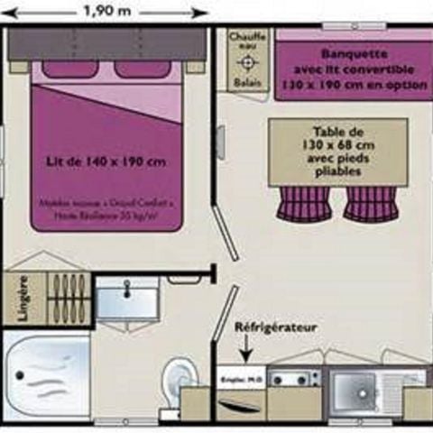Mobilheim 2 Personen - Typ 1 - SUPER ASTRIA CONFORT