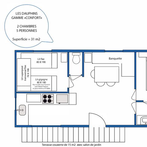BUNGALOW 5 personnes - Location Mobilhome CONFORT - 2 chambres