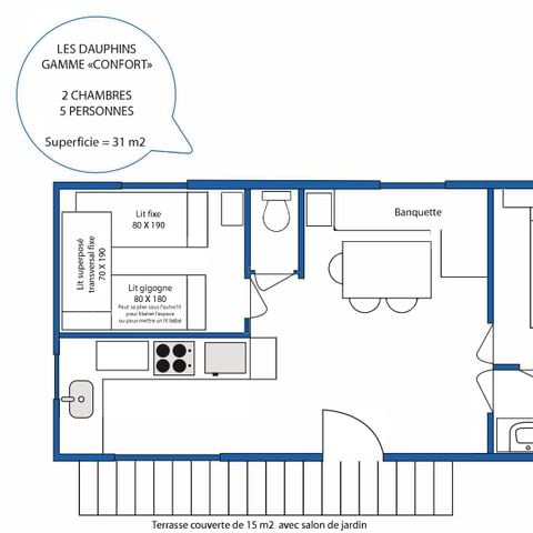 MOBILHOME 5 personnes - Location Mobilhome CONFORT - 2 chambres