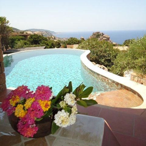 Wohnung 4 personen - TRILO pool access