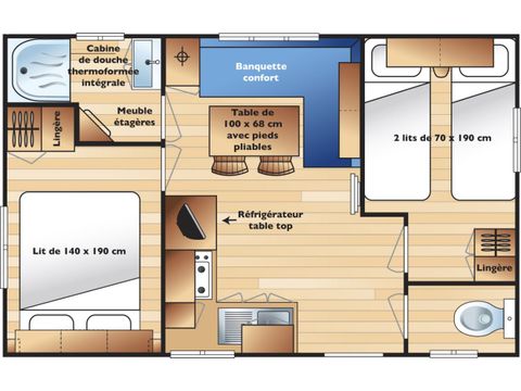 Stacaravan 4 personen - Eco-familie