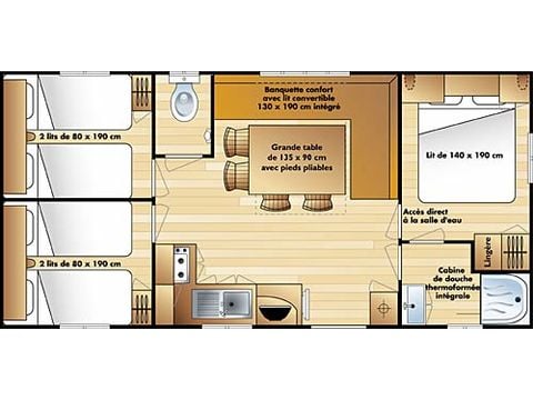 Mobilhome 6 personnes - IRM Budget Camping Scheldeoord