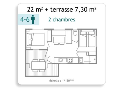 STACARAVAN 4 personen - Stacaravan 4 personen