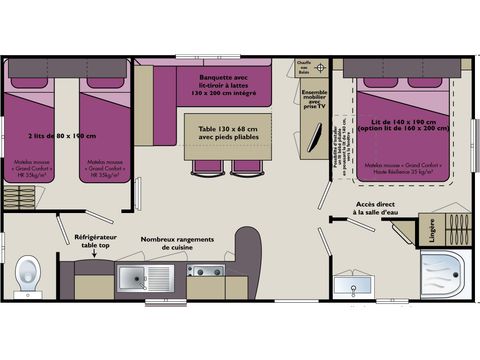 CASA MOBILE 6 persone - PROVENZA