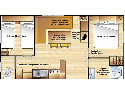Stacaravan 4 personen - WONING