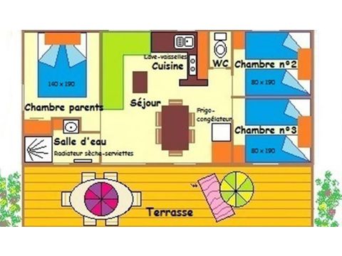 MOBILE HOME 6 people - 3 bedrooms