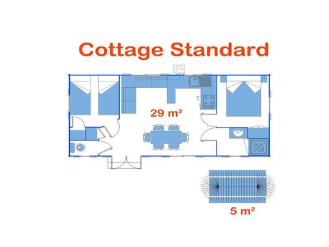 STACARAVAN 6 personen - Standaard Cottage