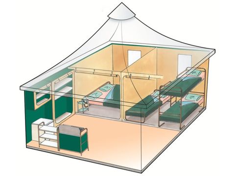 Bungalowtent 4 personen - RUIMTE zonder sanitair