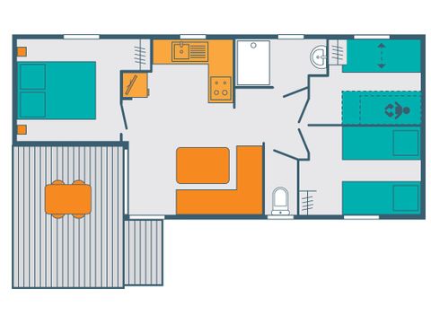 Stacaravan 6 personen - PREMIUM 6 pers (28m²)