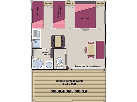 MOBILE HOME 5 people - Moréa