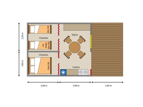 TIENDA DE LONA Y MADERA 4 personas - La cabaña techada