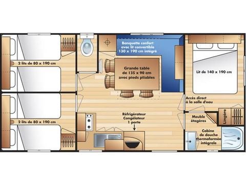 Mobilhome 6 personnes