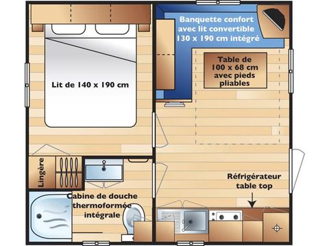 MOBILHOME 2 personnes - Duo (1 chambre)