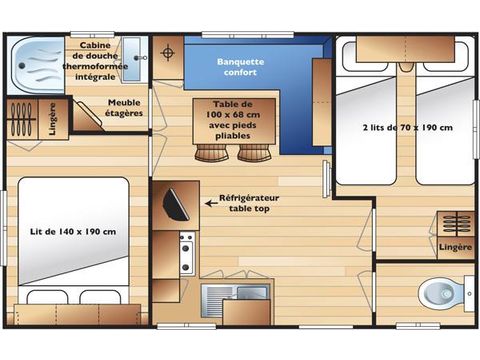 Stacaravan 4 personen - Klassiek