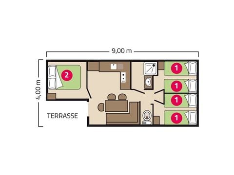 Mobilhome 6 personas - Evasión 6 personas